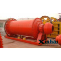 Ball Mill For Grinding Silica Sand / Xinhai Ball Mill Price
Group Introduction